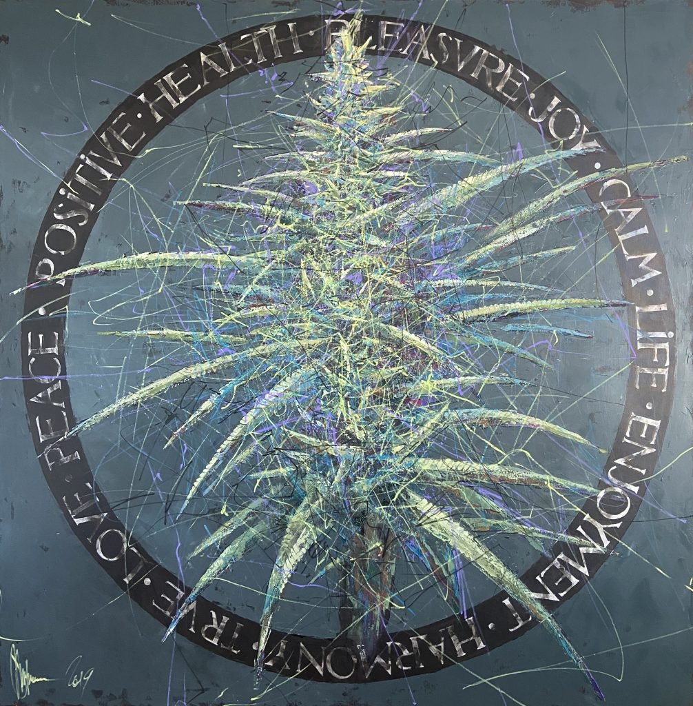 Marijuana Legalization in Czech Republic